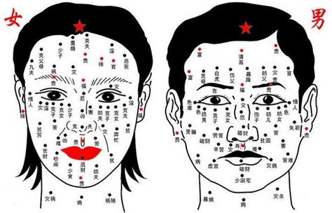 眉毛有痣|面相分析：脸上痣揭示出命运轨迹